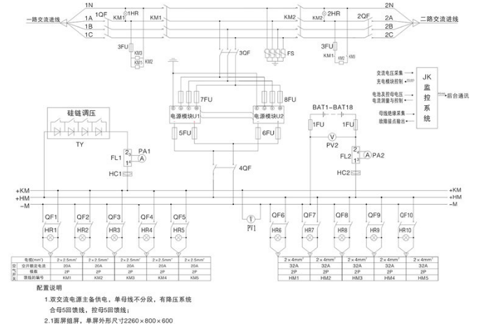 解析：什么是直流電源柜,可控硅整流器,制氫用整流器,高頻直流電源,高頻直流電源改造,蓄電池放電儀,蓄電池巡檢儀,工業用交流屏,電力工程直流屏,青島UPS電源,青島UPS不間斷電源,青島通信電源,青整匯能