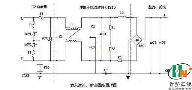 開關電源中交流互感器濾波器如何進行工作的？,可控硅整流器,制氫用整流器,高頻直流電源,高頻直流電源改造,蓄電池放電儀,蓄電池巡檢儀,工業用交流屏,電力工程直流屏,青島UPS電源,青島UPS不間斷電源,青島通信電源,青整匯能